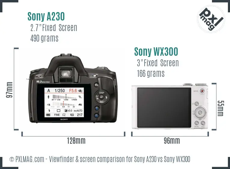 Sony A230 vs Sony WX300 Screen and Viewfinder comparison