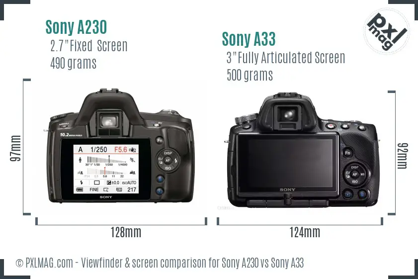 Sony A230 vs Sony A33 Screen and Viewfinder comparison