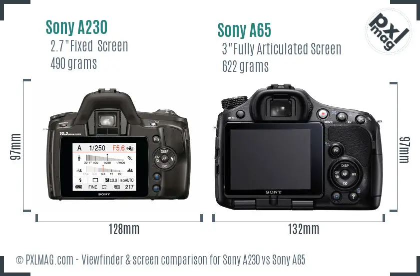 Sony A230 vs Sony A65 Screen and Viewfinder comparison