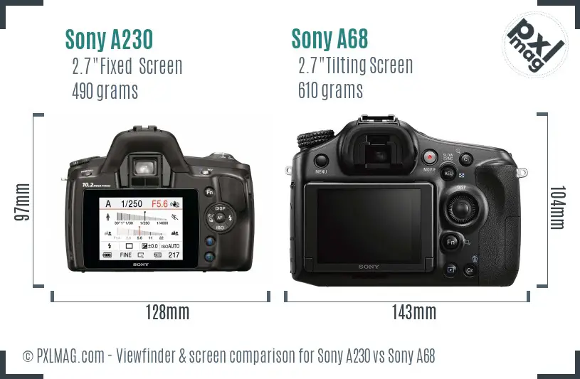 Sony A230 vs Sony A68 Screen and Viewfinder comparison