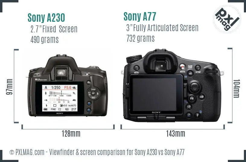 Sony A230 vs Sony A77 Screen and Viewfinder comparison