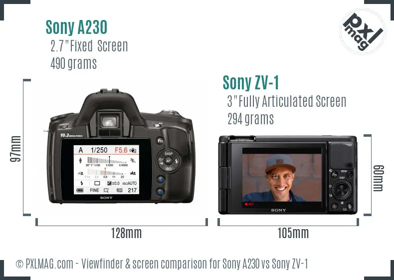 Sony A230 vs Sony ZV-1 Screen and Viewfinder comparison