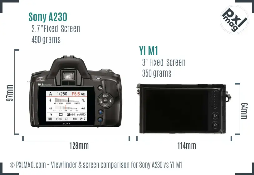 Sony A230 vs YI M1 Screen and Viewfinder comparison