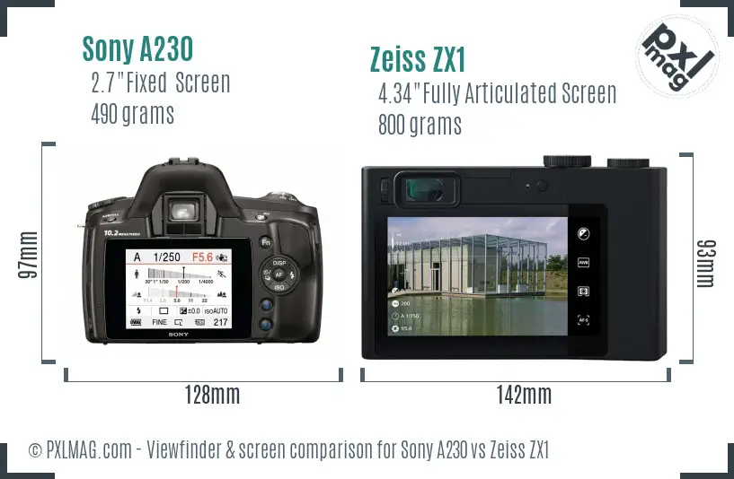 Sony A230 vs Zeiss ZX1 Screen and Viewfinder comparison