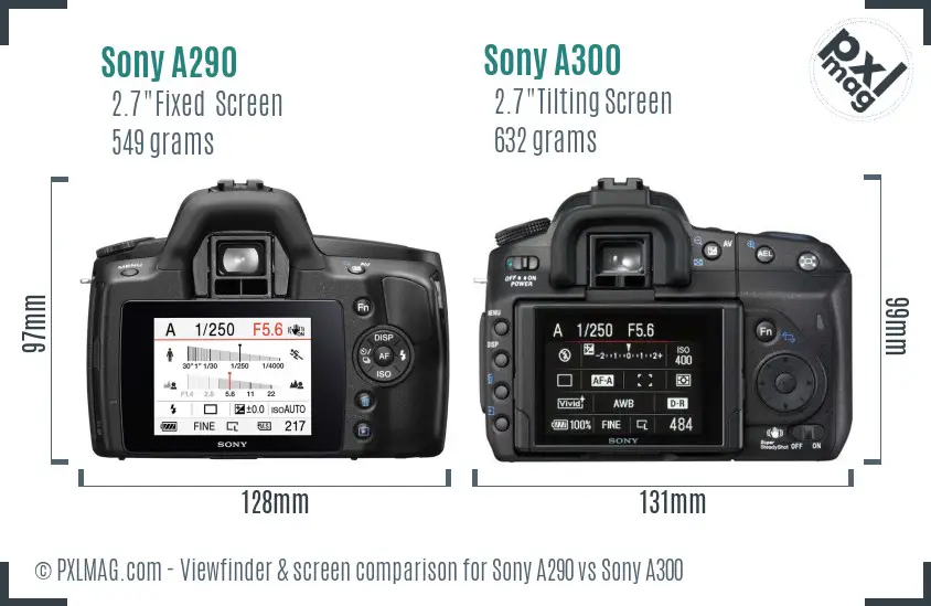 Sony A290 vs Sony A300 Screen and Viewfinder comparison