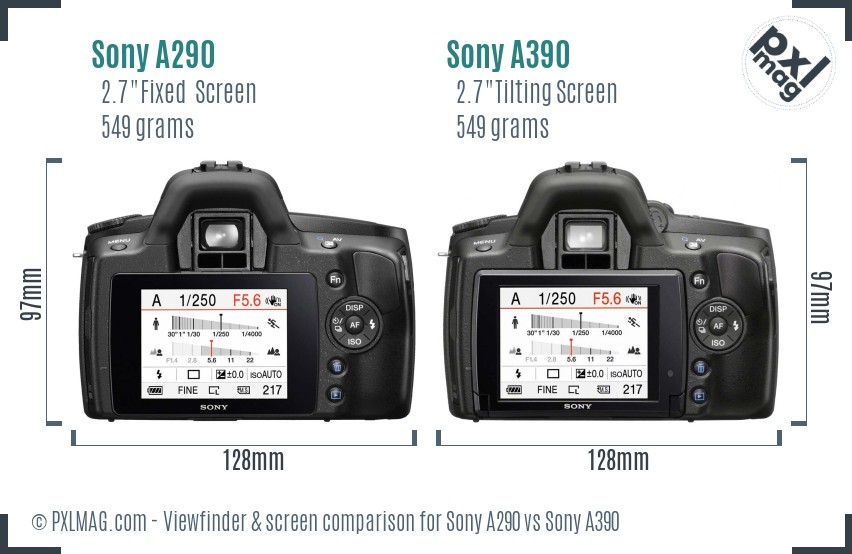 Sony A290 vs Sony A390 Screen and Viewfinder comparison