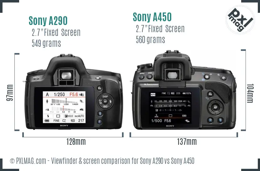 Sony A290 vs Sony A450 Screen and Viewfinder comparison