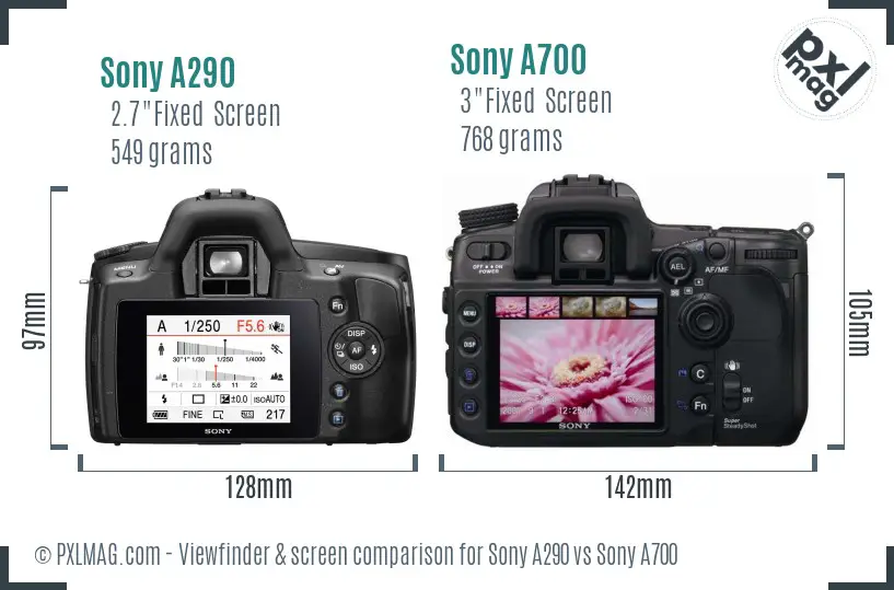 Sony A290 vs Sony A700 Screen and Viewfinder comparison