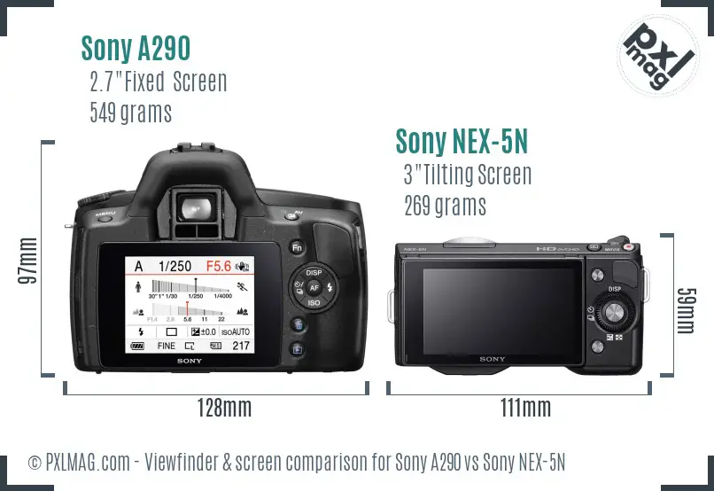 Sony A290 vs Sony NEX-5N Screen and Viewfinder comparison