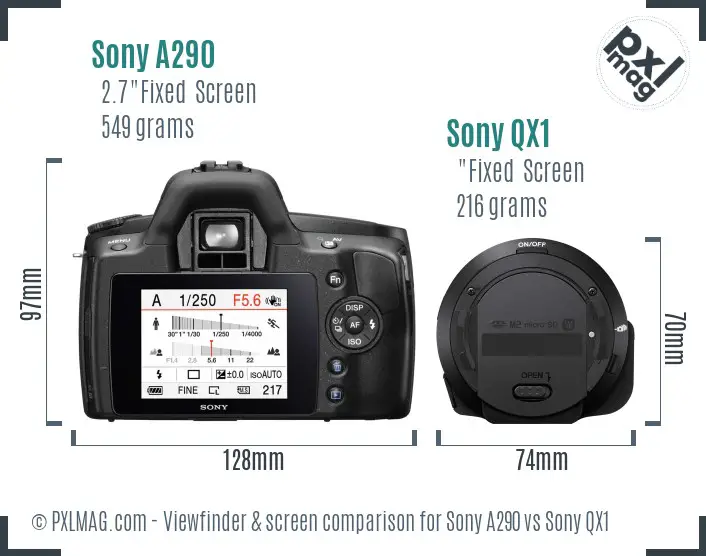 Sony A290 vs Sony QX1 Screen and Viewfinder comparison