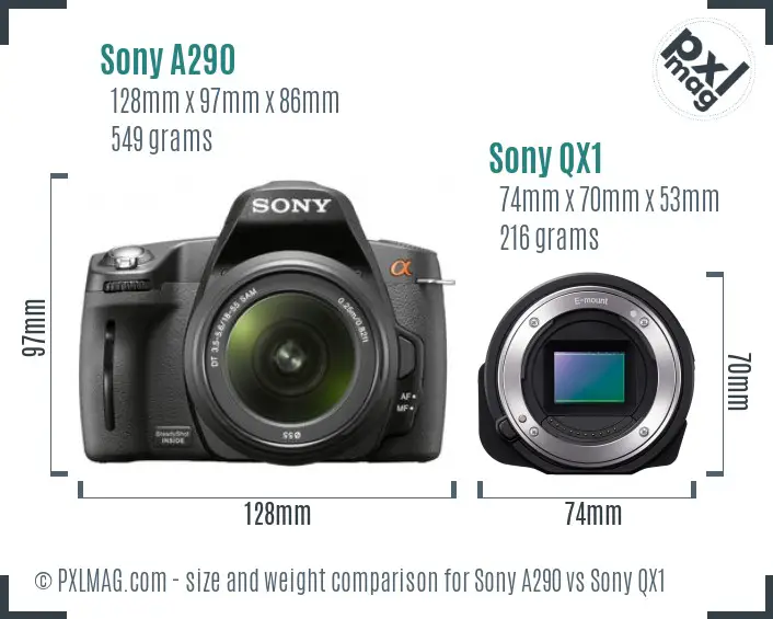 Sony A290 vs Sony QX1 size comparison