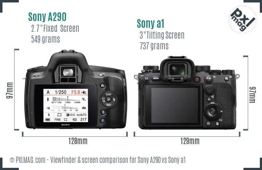 Sony A290 vs Sony a1 Screen and Viewfinder comparison