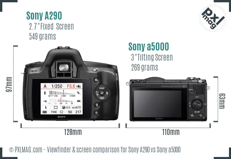Sony A290 vs Sony a5000 Screen and Viewfinder comparison Sony A290 vs Sony a5000 Screen and Viewfinder comparison