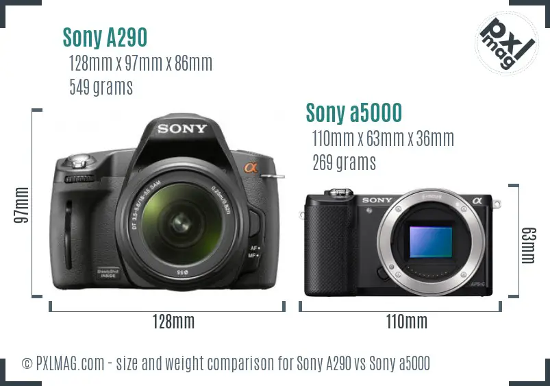 Sony A290 vs Sony a5000 size comparison Sony A290 vs Sony a5000 size comparison