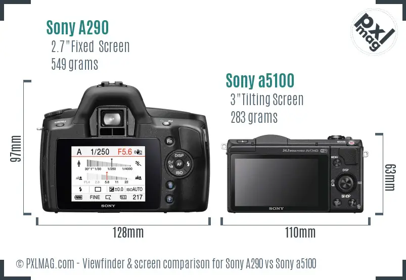 Sony A290 vs Sony a5100 Screen and Viewfinder comparison