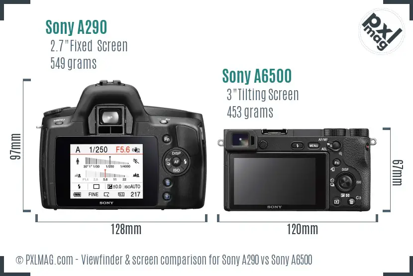 Sony A290 vs Sony A6500 Screen and Viewfinder comparison