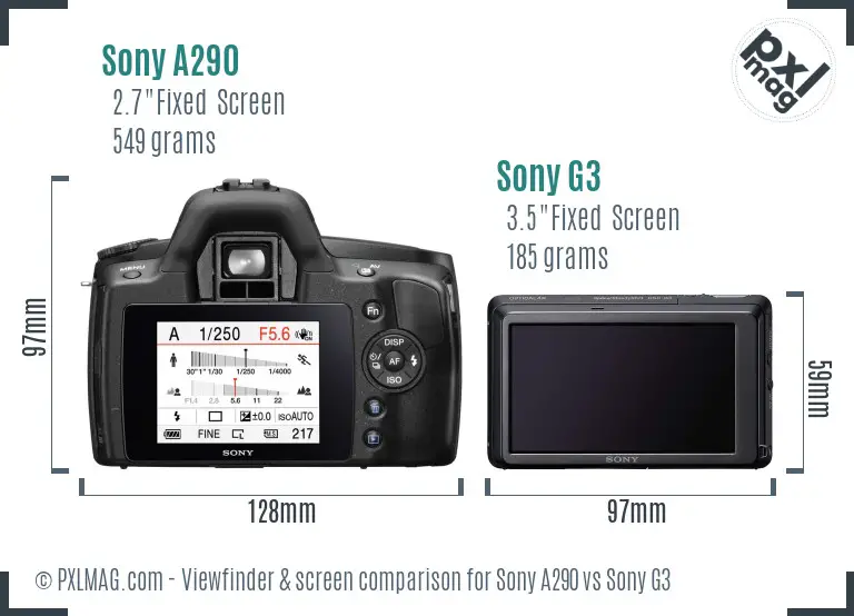 Sony A290 vs Sony G3 Screen and Viewfinder comparison