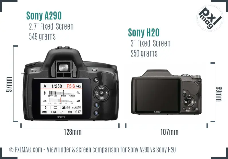 Sony A290 vs Sony H20 Screen and Viewfinder comparison