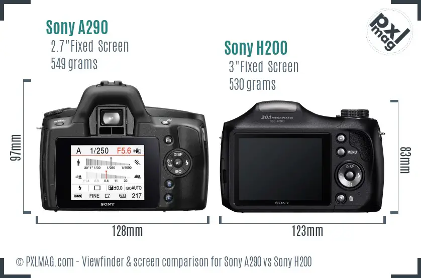 Sony A290 vs Sony H200 Screen and Viewfinder comparison