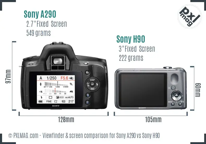 Sony A290 vs Sony H90 Screen and Viewfinder comparison