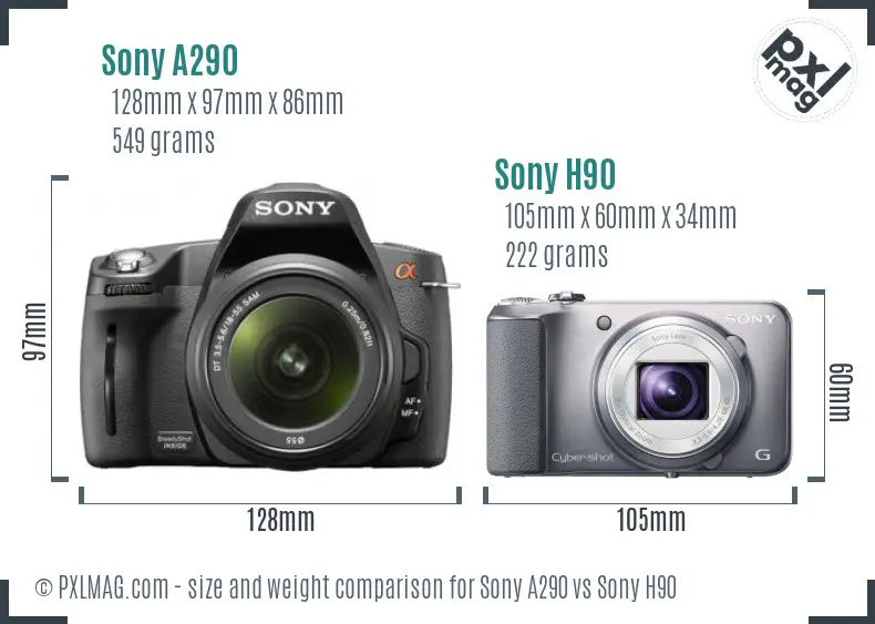 Sony A290 vs Sony H90 size comparison