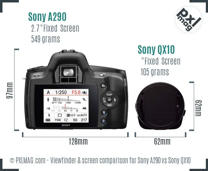 Sony A290 vs Sony QX10 Screen and Viewfinder comparison