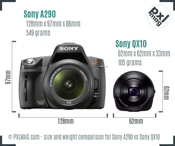 Sony A290 vs Sony QX10 size comparison