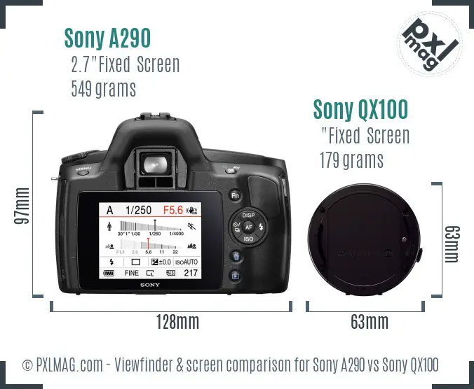 Sony A290 vs Sony QX100 Screen and Viewfinder comparison