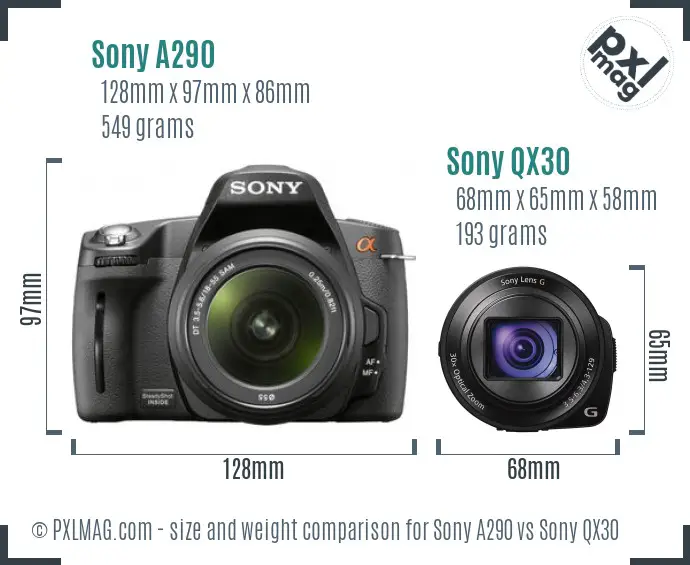 Sony A290 vs Sony QX30 size comparison