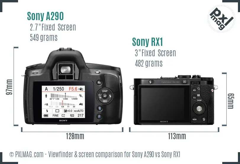 Sony A290 vs Sony RX1 Screen and Viewfinder comparison