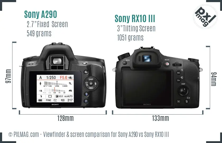 Sony A290 vs Sony RX10 III Screen and Viewfinder comparison