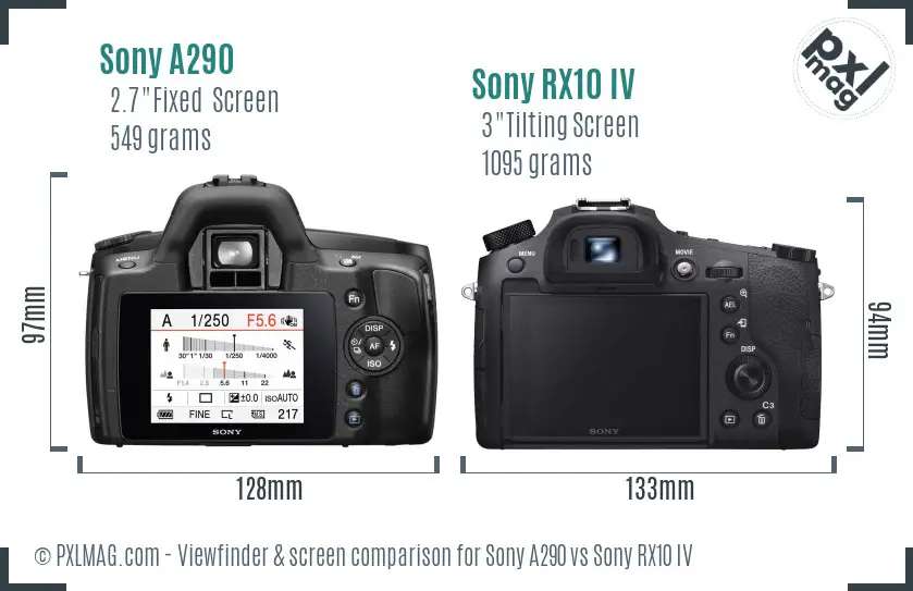 Sony A290 vs Sony RX10 IV Screen and Viewfinder comparison