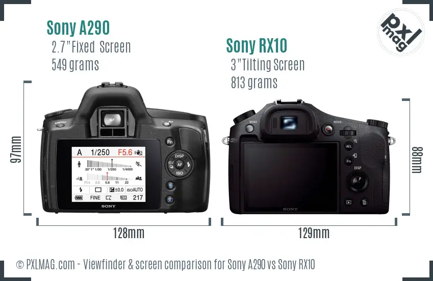 Sony A290 vs Sony RX10 Screen and Viewfinder comparison