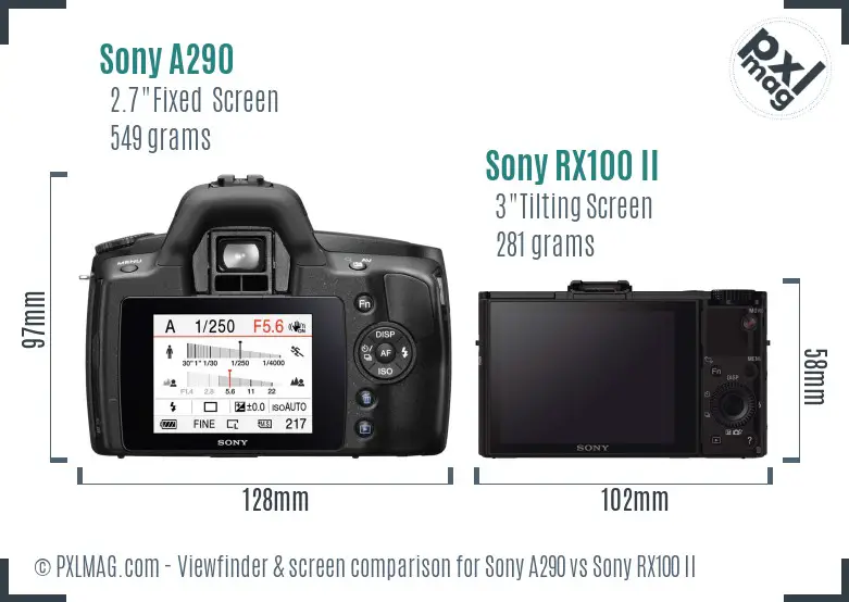 Sony A290 vs Sony RX100 II Screen and Viewfinder comparison