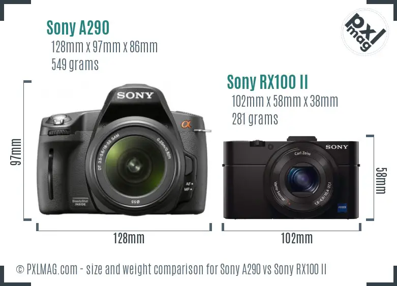 Sony A290 vs Sony RX100 II size comparison