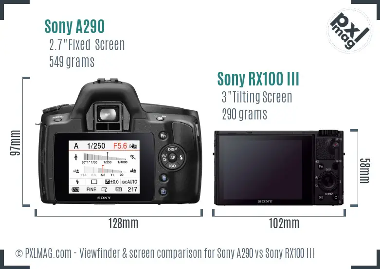 Sony A290 vs Sony RX100 III Screen and Viewfinder comparison