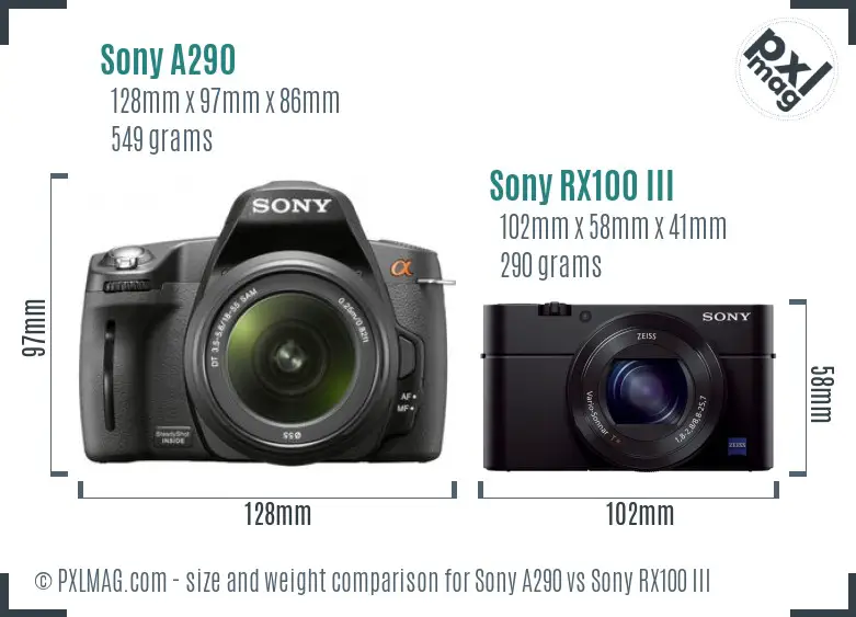 Sony A290 vs Sony RX100 III size comparison