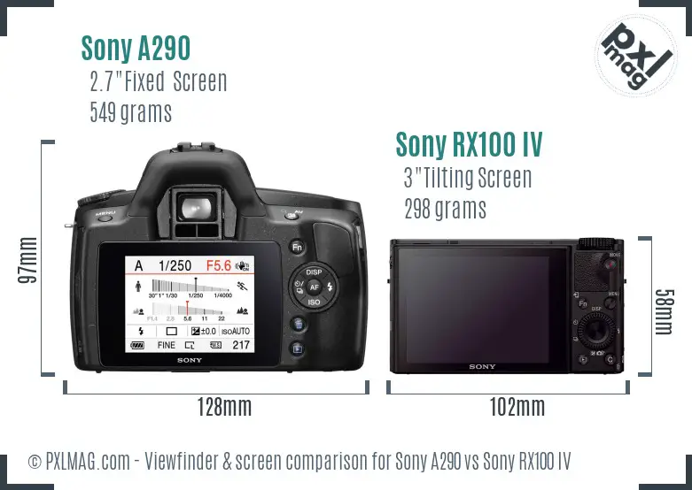 Sony A290 vs Sony RX100 IV Screen and Viewfinder comparison