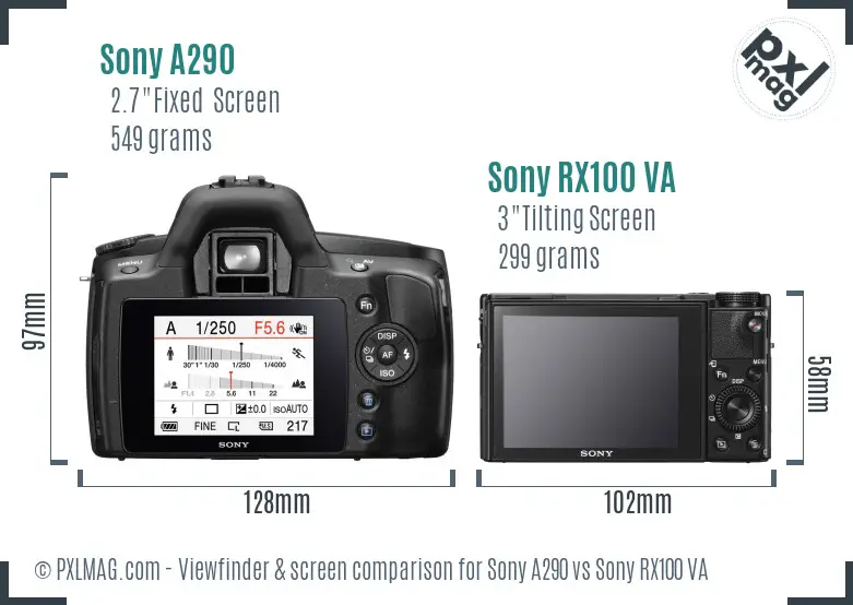 Sony A290 vs Sony RX100 VA Screen and Viewfinder comparison
