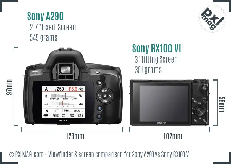Sony A290 vs Sony RX100 VI Screen and Viewfinder comparison