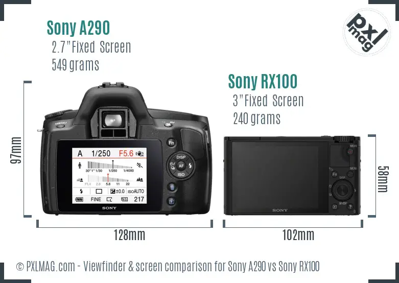Sony A290 vs Sony RX100 Screen and Viewfinder comparison