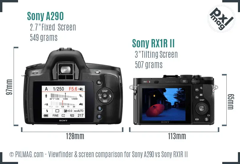 Sony A290 vs Sony RX1R II Screen and Viewfinder comparison