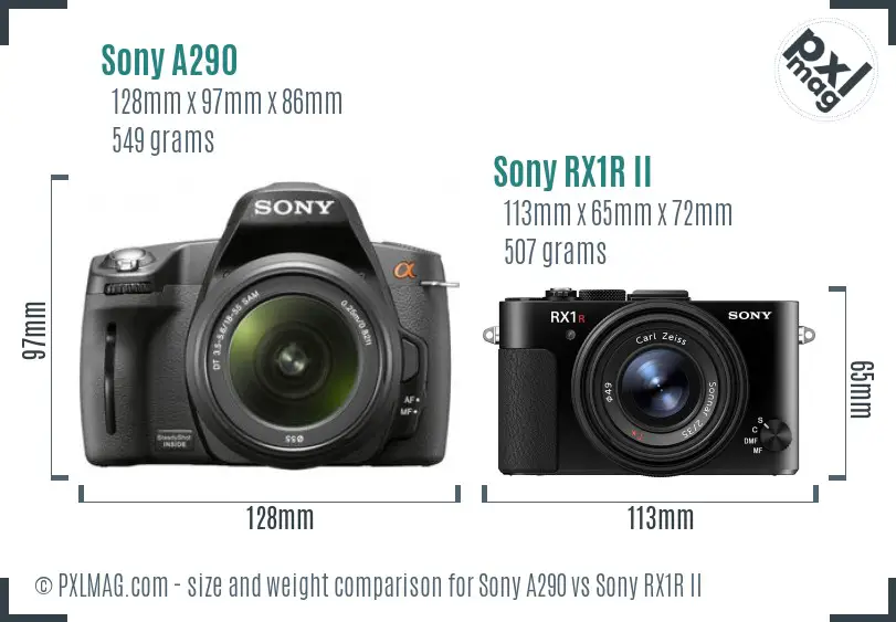 Sony A290 vs Sony RX1R II size comparison