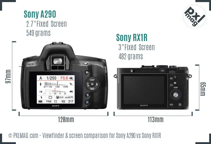 Sony A290 vs Sony RX1R Screen and Viewfinder comparison