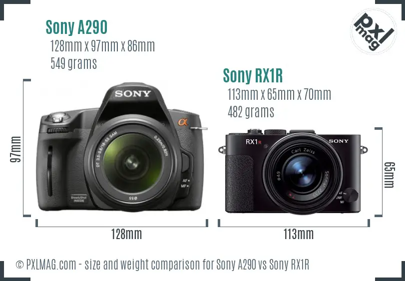Sony A290 vs Sony RX1R size comparison