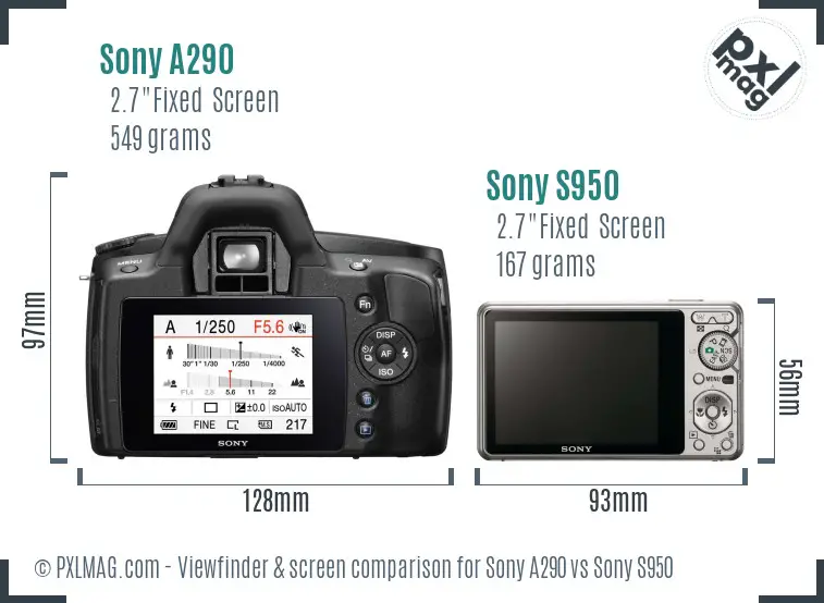 Sony A290 vs Sony S950 Screen and Viewfinder comparison
