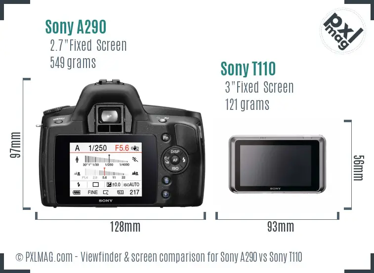 Sony A290 vs Sony T110 Screen and Viewfinder comparison
