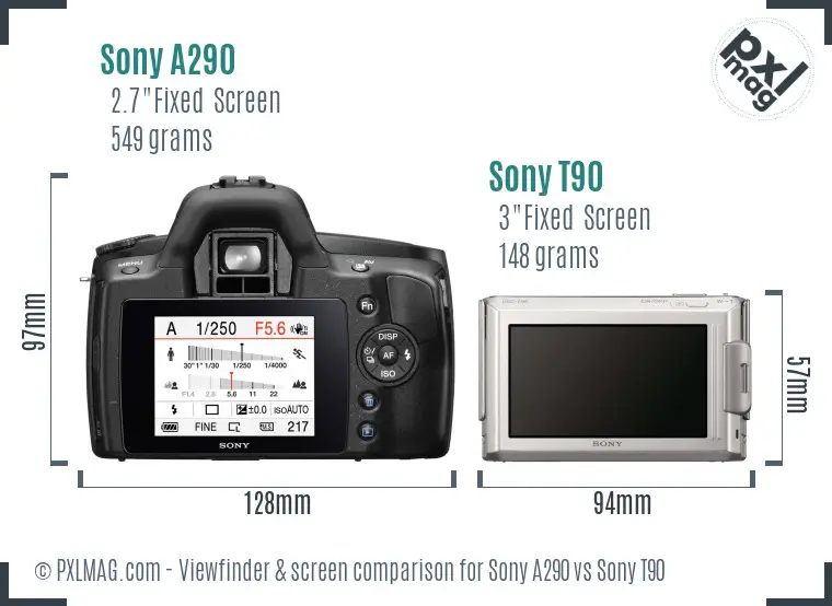 Sony A290 vs Sony T90 Screen and Viewfinder comparison