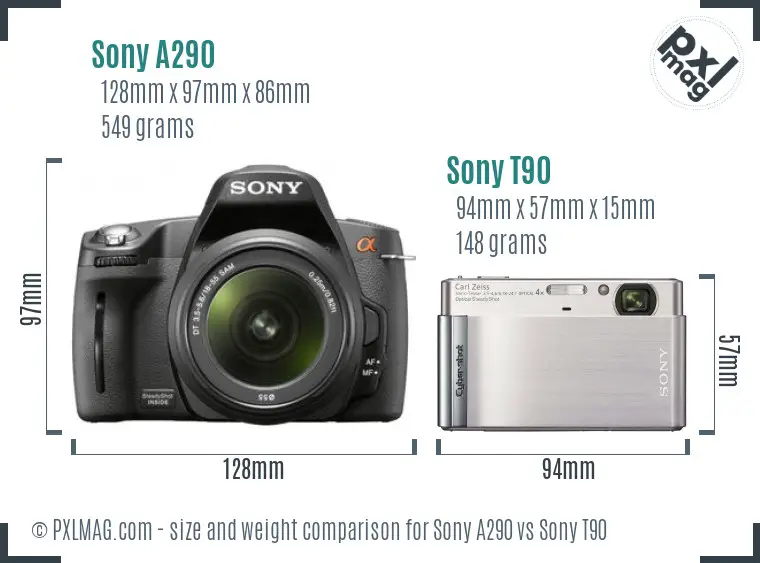 Sony A290 vs Sony T90 size comparison