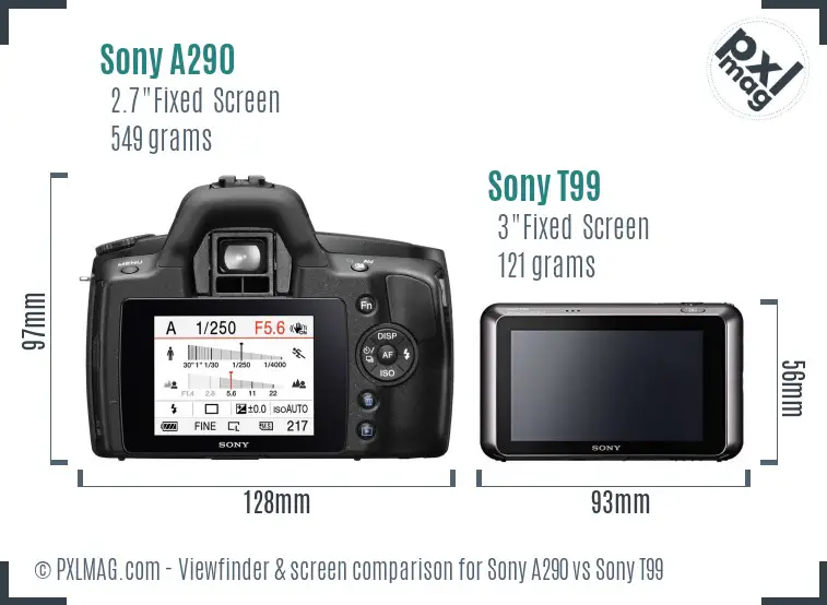 Sony A290 vs Sony T99 Screen and Viewfinder comparison